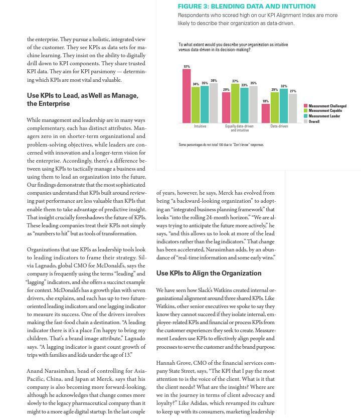 Please i need 8 slide power point presentation on