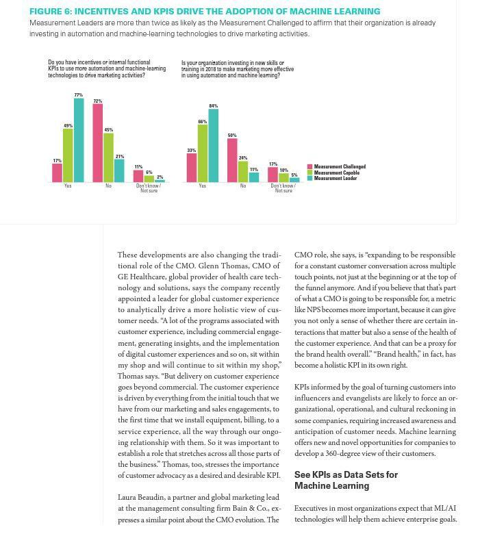 Please i need 8 slide power point presentation on