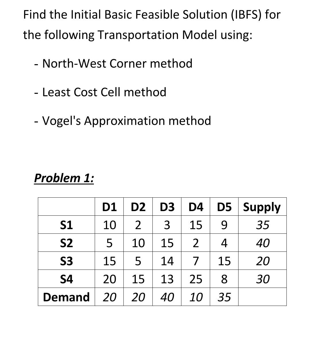 operations research subject solve as following