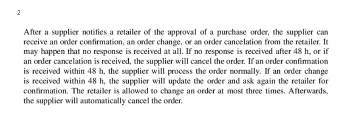 Please use visio to model the following process