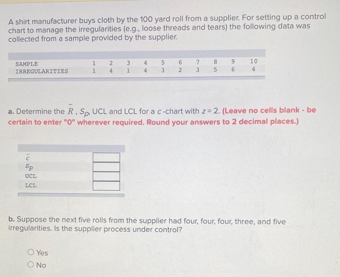 A shirt manufacturer buys cloth by the 100 yard