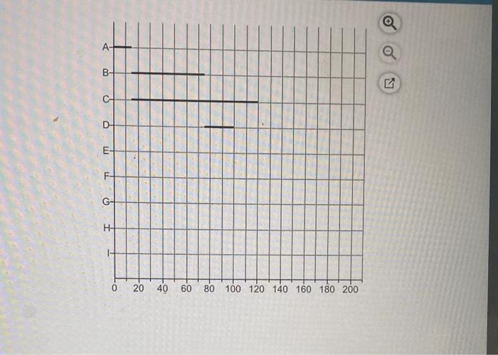 need help thanks The City Commission of Nashville