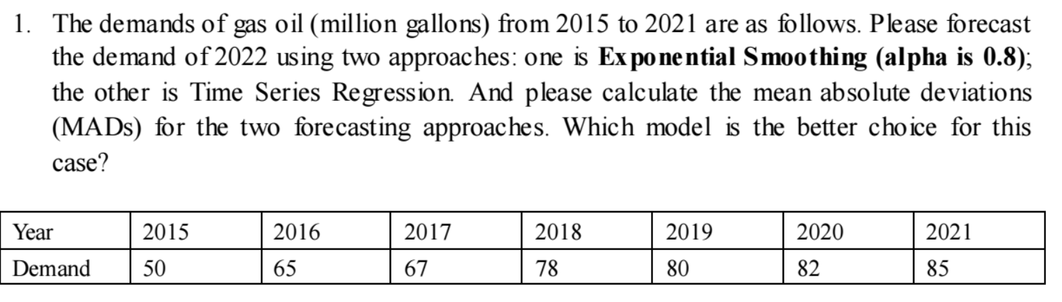 1. The demands of gas oil (million gallons) from