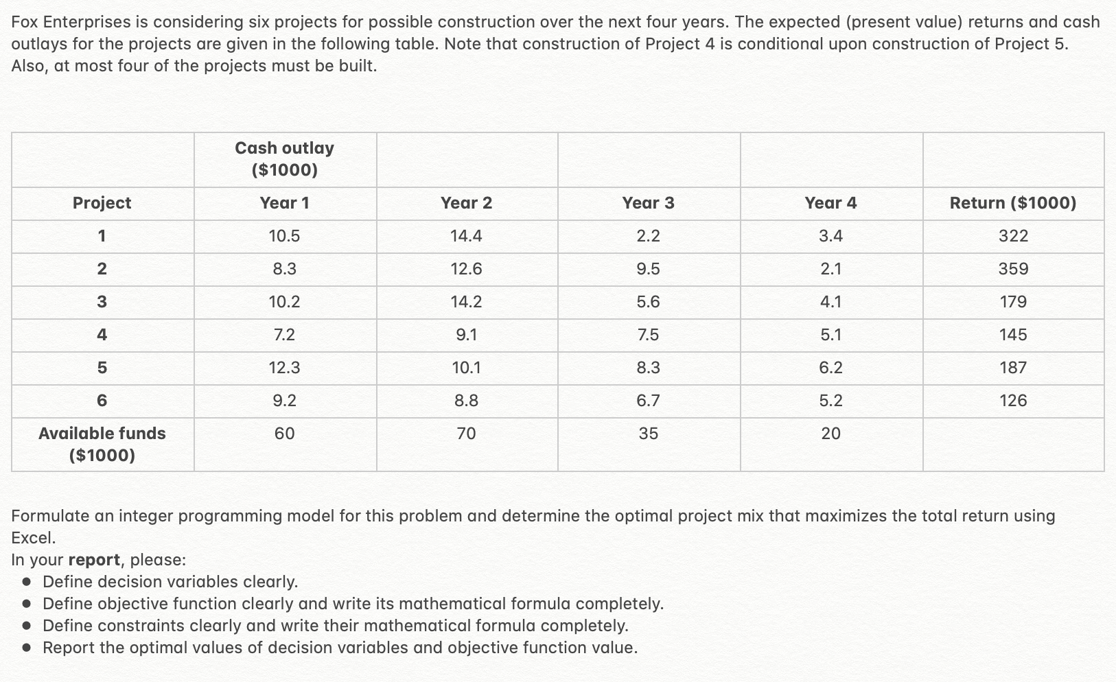 DO NOT COPY OTHERS ON CHEGG. READ QUESTION