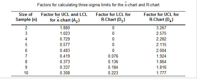 An automatic lathe produces rollers for roller