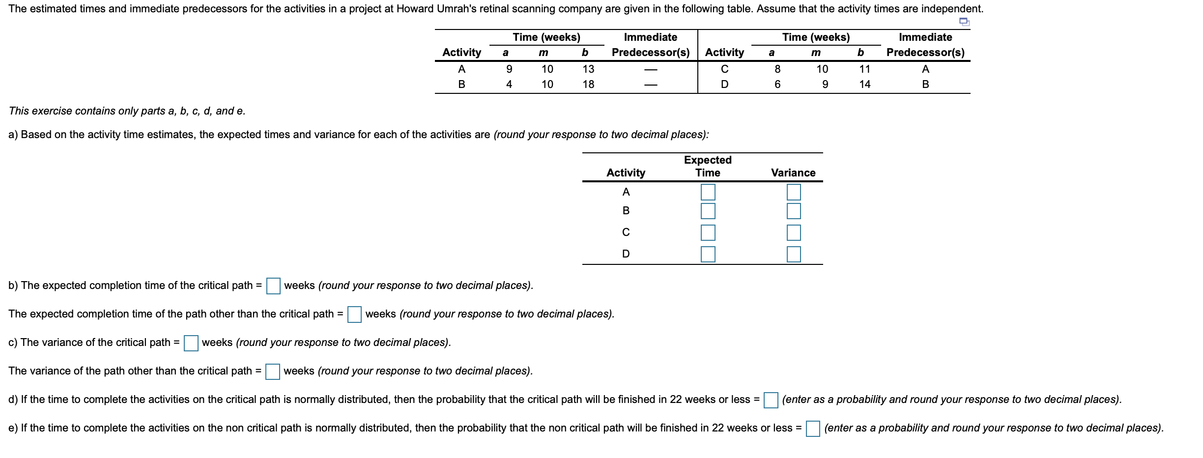 The estimated times and immediate predecessors