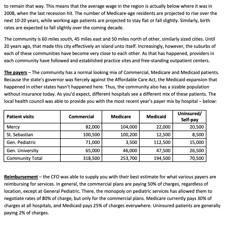 Please use Excel Spreadsheet to show work and