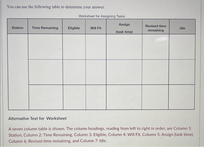 This is Quality Operations This question is fot