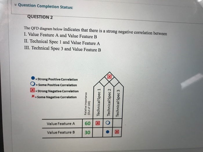 Plz help me with this question Question