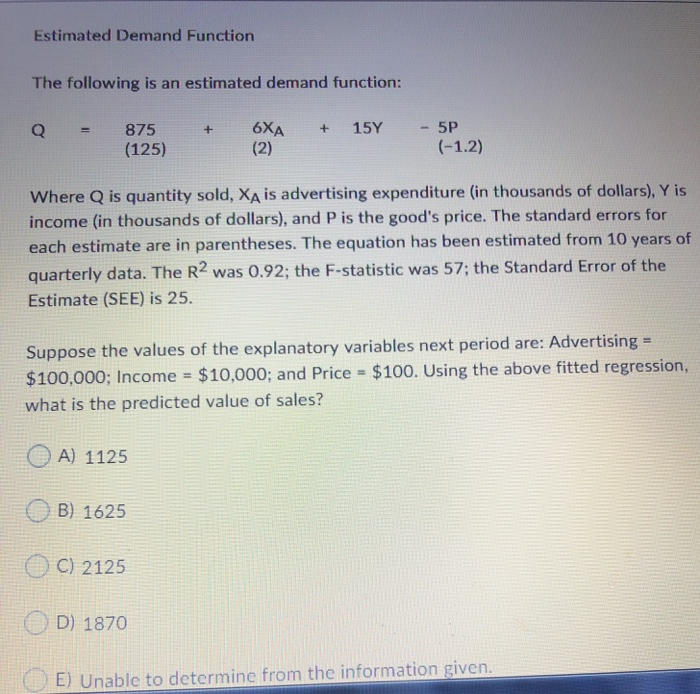 Estimated Demand Function The following is an