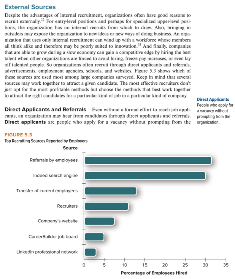 Assume that you decided to use external sources