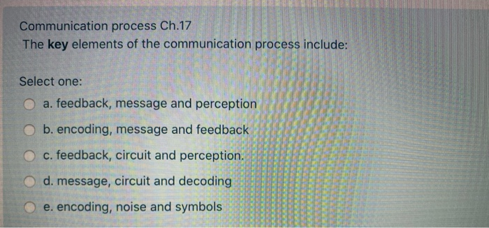 Communication process Ch.17 The key elements of