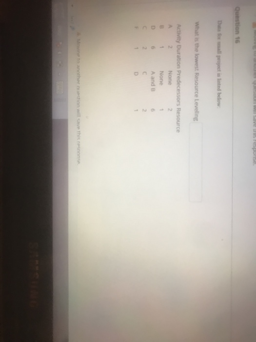 Question 16 Data for small project is listed