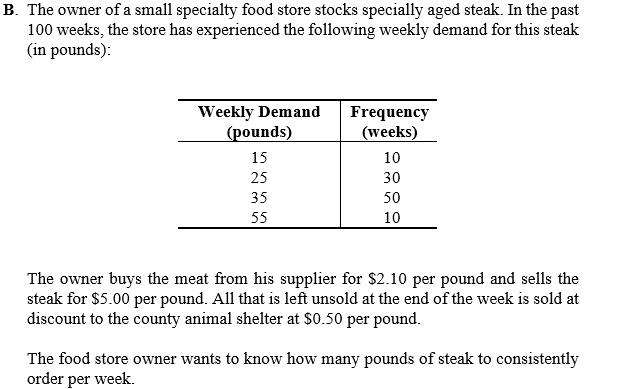 1.Build the payoff table for this decision