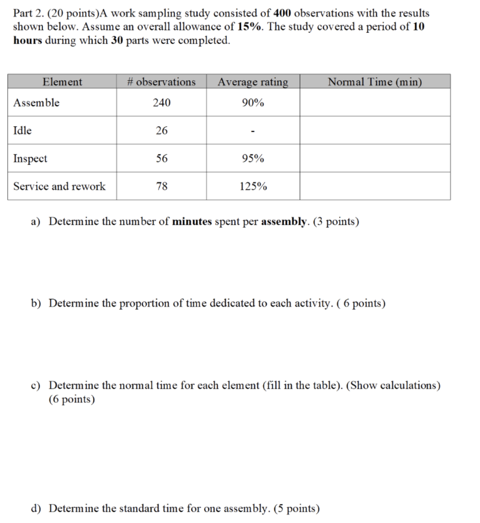 Part 2. (20 points)A work sampling study