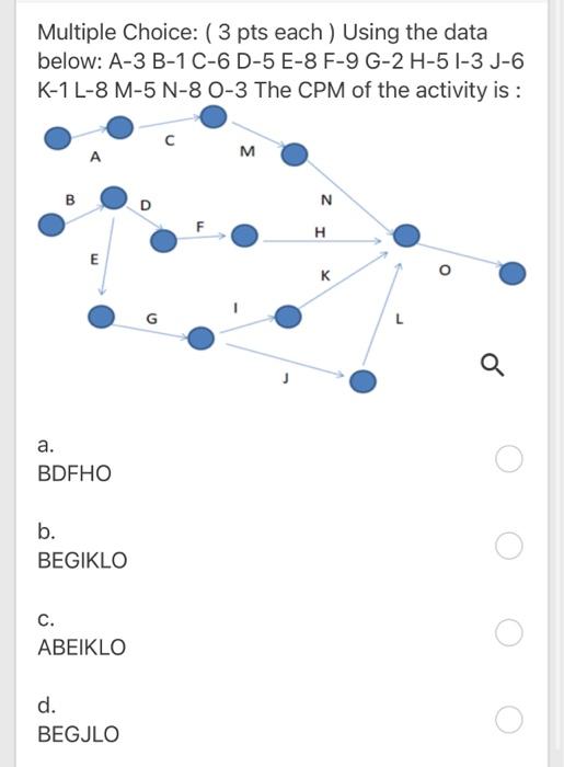 Multiple Choice: (3 pts each) Using the data
