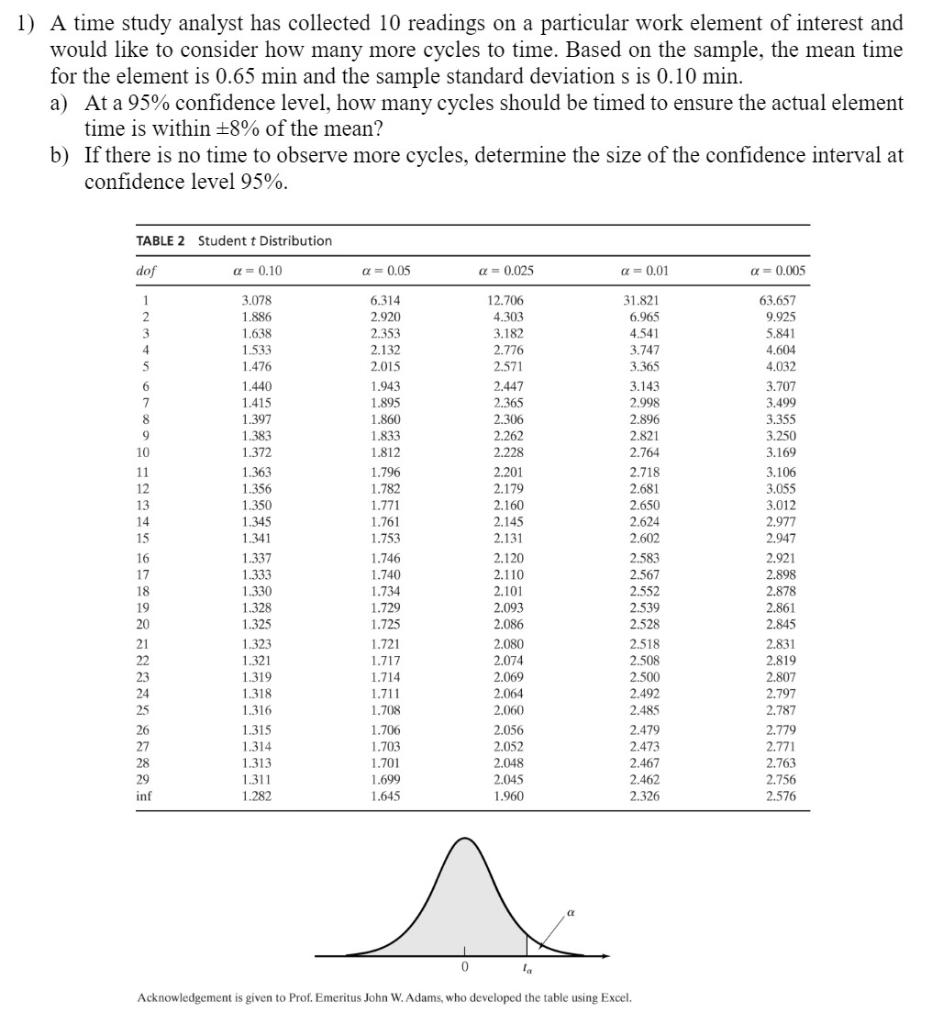 1) A time study analyst has collected 10 readings