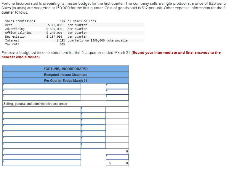 Fortune Incorporated is preparing its master