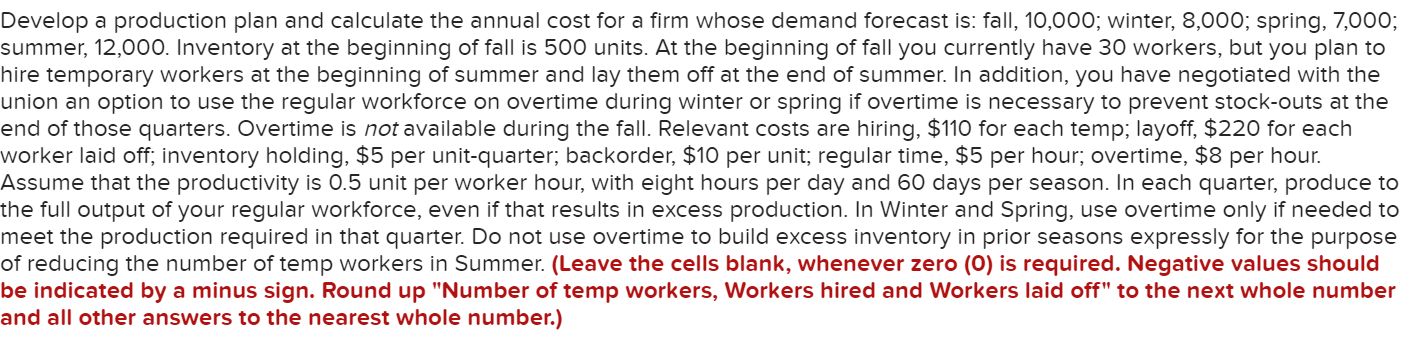 Develop a production plan and calculate the