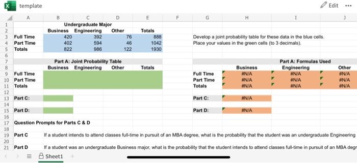 Develop a joint probability table for these data