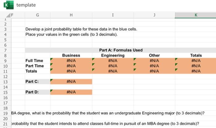 Develop a joint probability table for these data