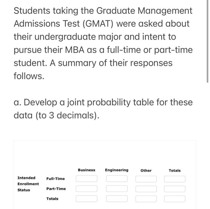 Develop a joint probability table for these data