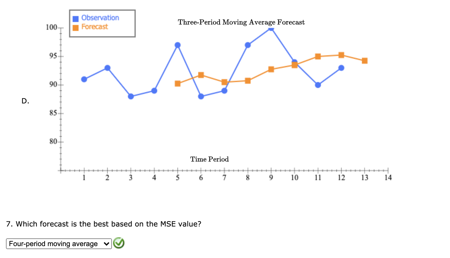 Excel Online Activity: Moving Average A retail