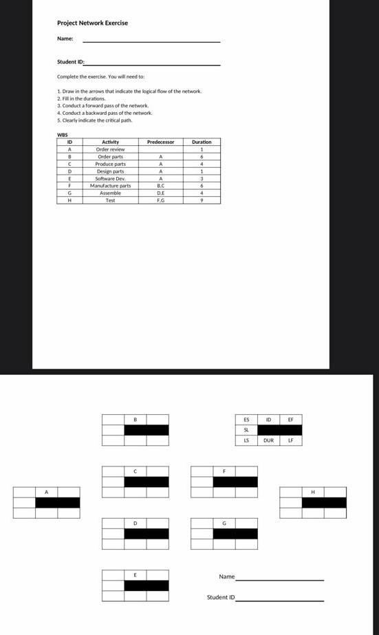 Project Network Exercise Name: Student ID: