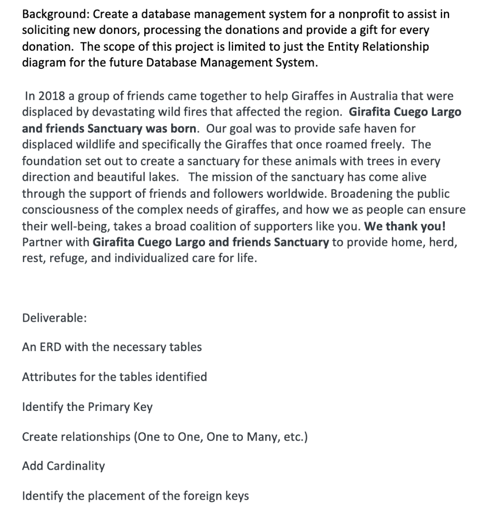 Background: Create a database management system