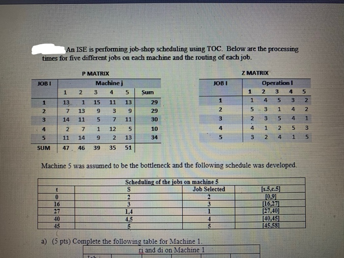 An ISE is performing job-shop scheduling using