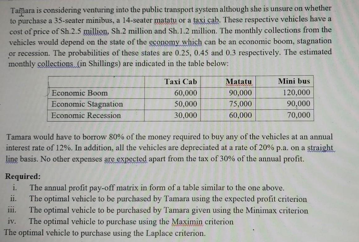 Kindly help with this question its very urgent.