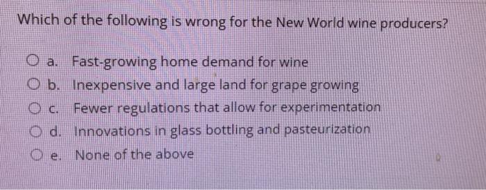 Which of the following is wrong for the New World