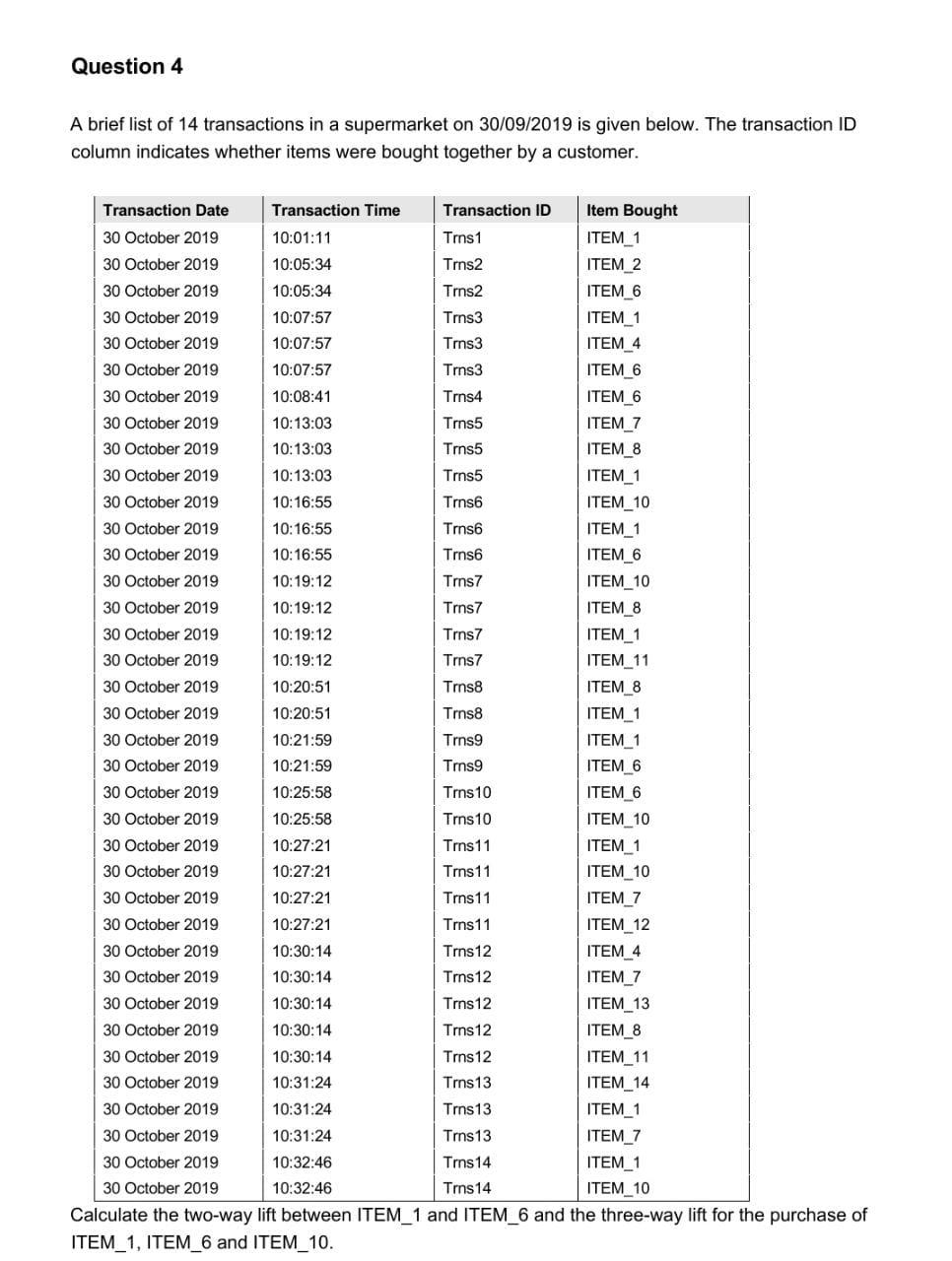 Question 4 A brief list of 14 transactions in a