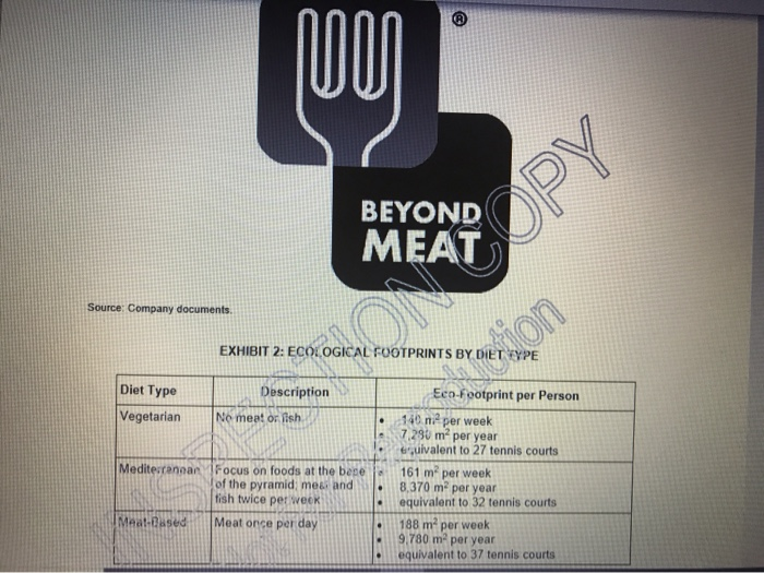 There is a pdf which includes all these