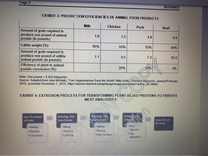 There is a pdf which includes all these