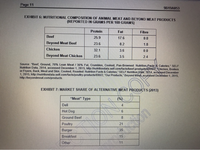 There is a pdf which includes all these