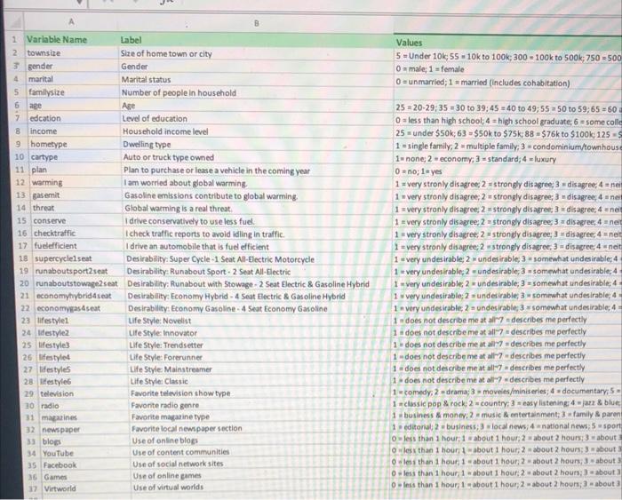 How do I Find these Results on excel? Part 1: