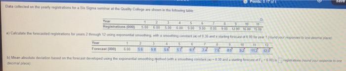 Help please! Data collected on the yearly
