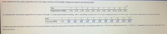 Help please! Data collected on the yearly