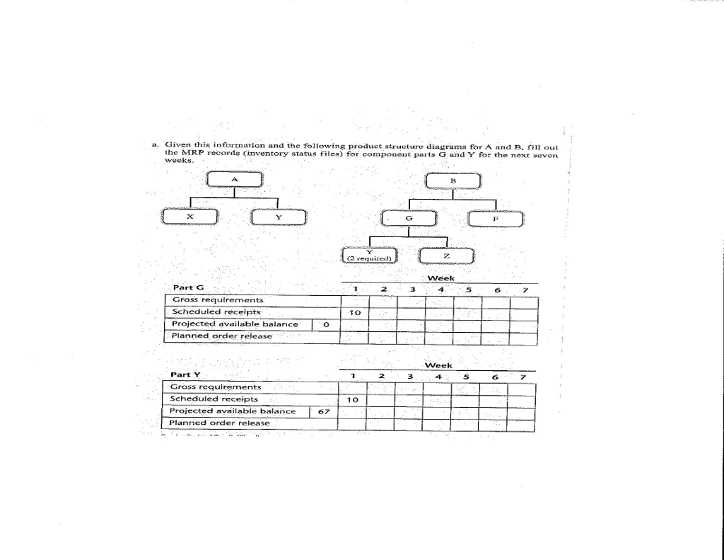 Ajax produces two basic products A and B. Each