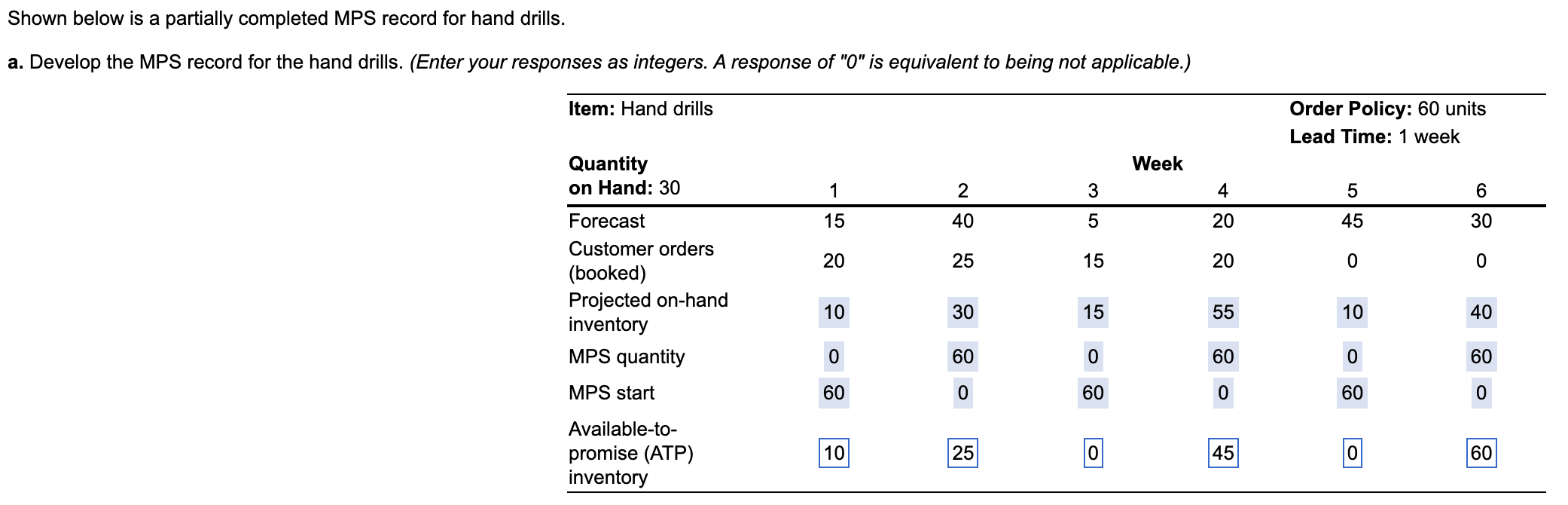 Shown below is a partially completed MPS record