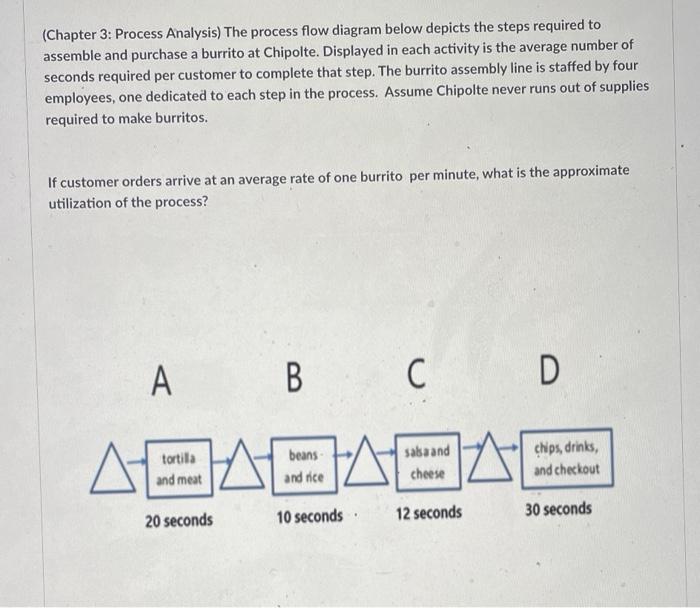 (Chapter 3: Process Analysis) The process flow
