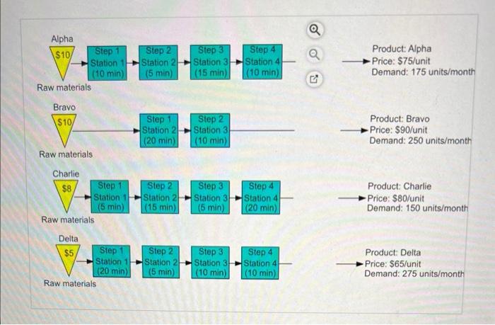 i need help asap answering part C & D for this