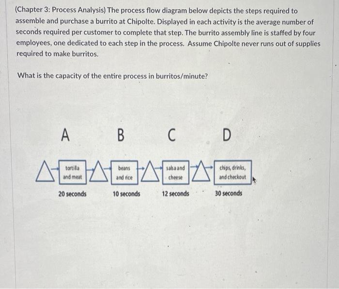 (Chapter 3 : Process Analysis) The process flow
