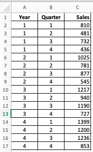 All work must be done in Excel. Clearly indicate