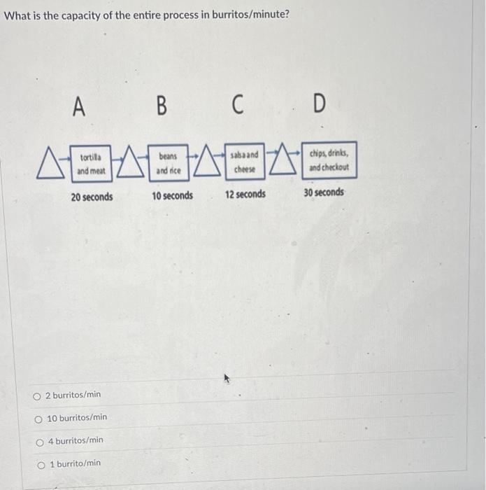 (Chapter 3 : Process Analysis) The process flow