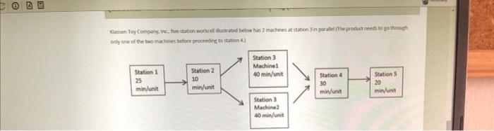 D Mannen Toy Company Inc. testation worced