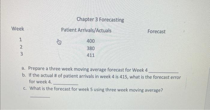 Chapter 3 Forecasting a. Prepare a three week
