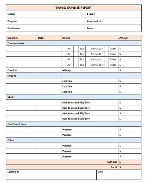 Let's imagine you are working as an