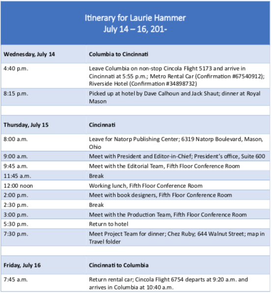 Let's imagine you are working as an